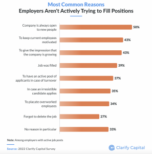 Clarify Capital Survey